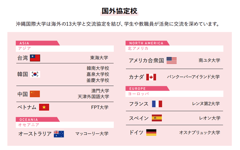 国外協定校