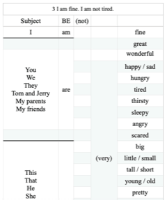 英語のえどぅの教材1