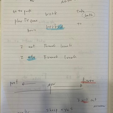 英会話Oneのノート