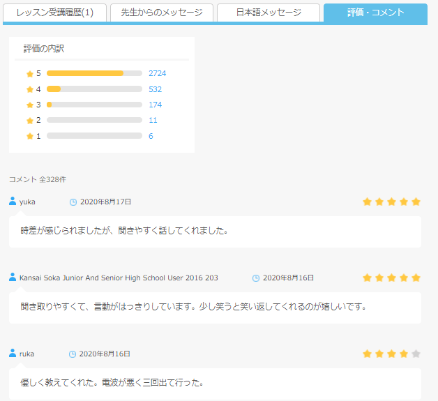 DMM英会話受講者の評価・コメント