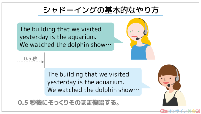 シャドーイングの基本的なやり方