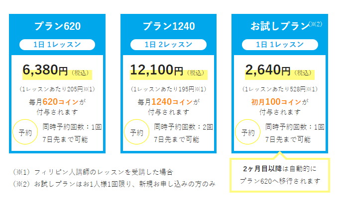 産経オンラインPlus+の料金プラン