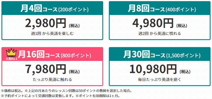 QQ Englishの料金プラン