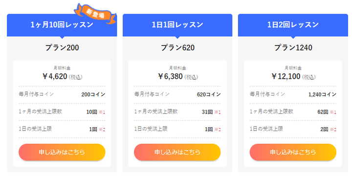 産経オンライン英会話Plus 料金プラン