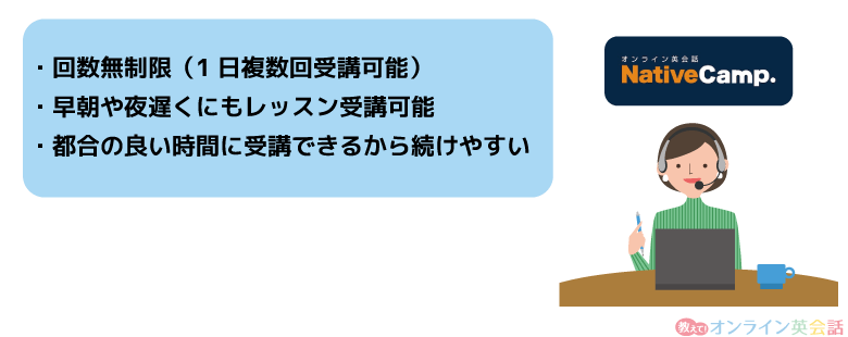 ネイティブキャンプの回数無制限のポイント