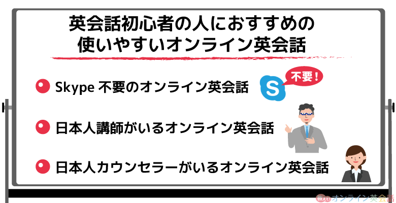 英会話初心者の人におすすめの使いやすいオンライン英会話