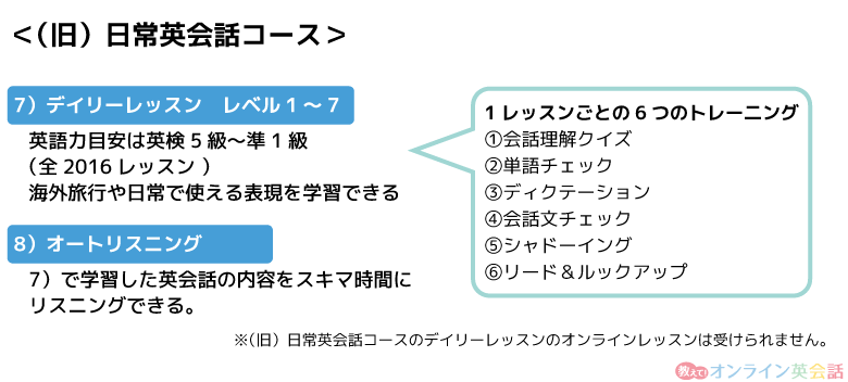 スタディサプリEnglish英会話セットプランの内容2
