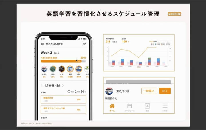 プログリットの学習アプリ