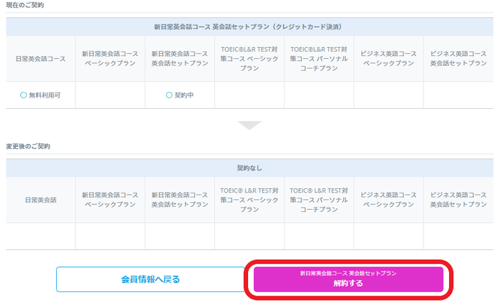 スタディサプリEnglishの解約確認