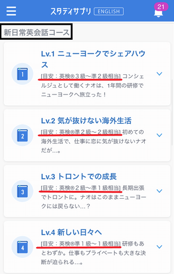 スタディサプリEnglish 新日常英会話コース 英語レベル