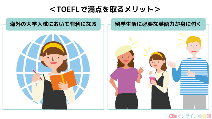TOEFLで満点を取るメリット