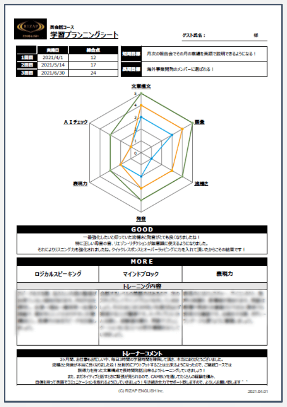 ライザップイングリッシュ 英会話コースの学習プランニングシート