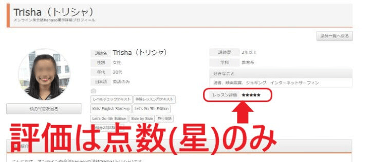 hanaso kids（ハナソ キッズ）講師の評価は星のみ