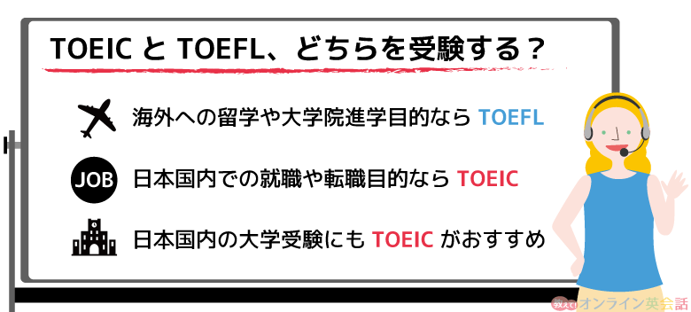 TOEFLとTOEICを受けるならどっちがいい？