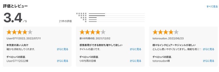 シャドテンの評価とレビュー