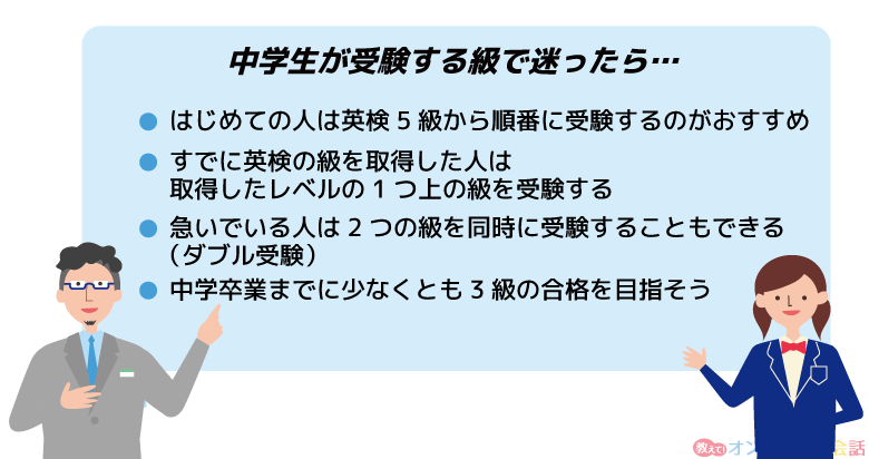 中学生が受験する英検の級を選ぶ基準