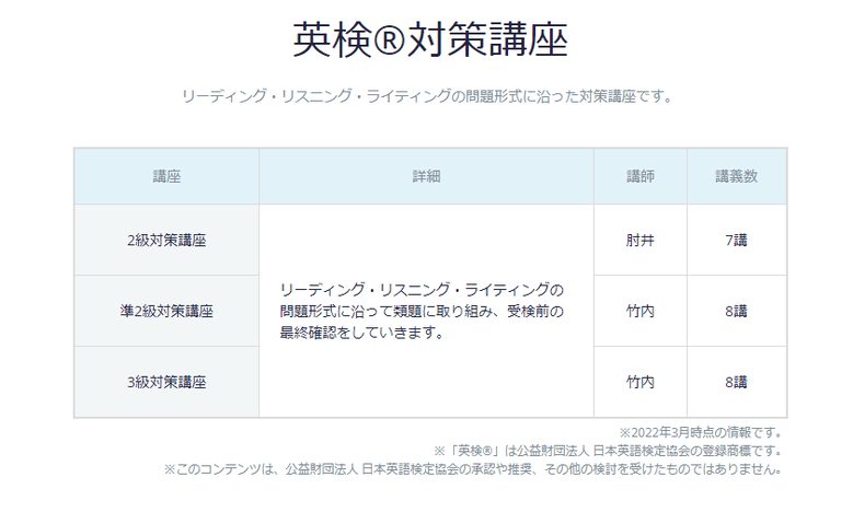 スタディサプリ高校講座英検対策