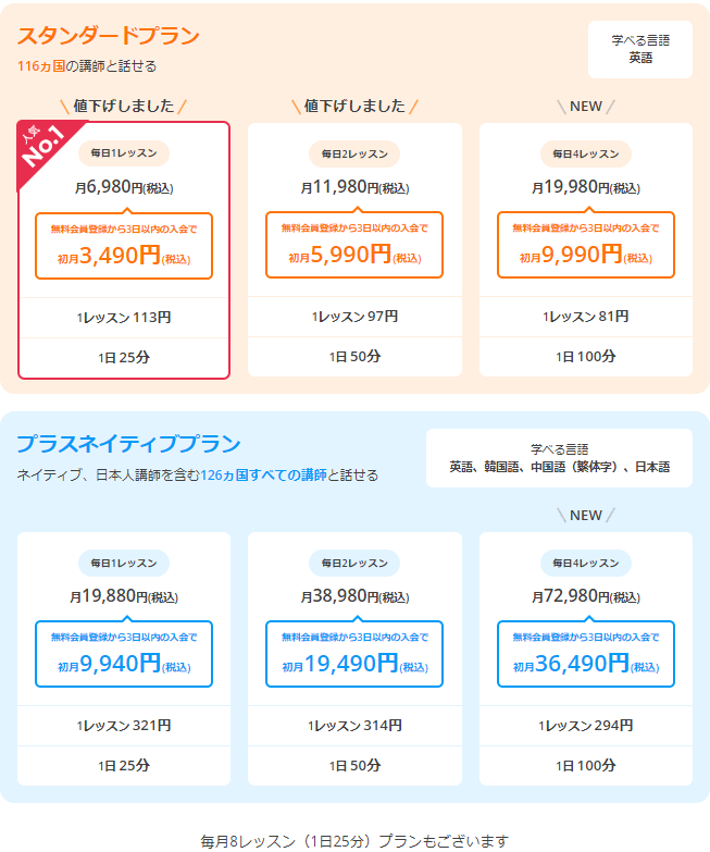 DMM英会話 初月最大半額