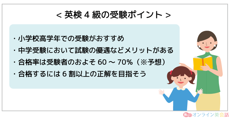 小学生が英検4級を受験する際のポイント