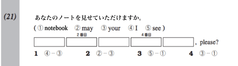 英検4級一次試験大問3（並べ変え）のサンプル問題