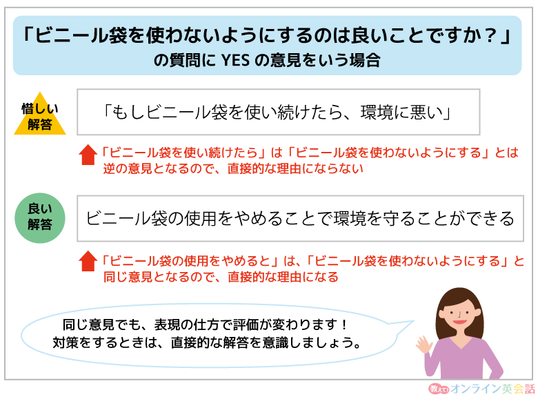 英検のライティング試験で意見を述べるときに気をつけたいこと（例文）