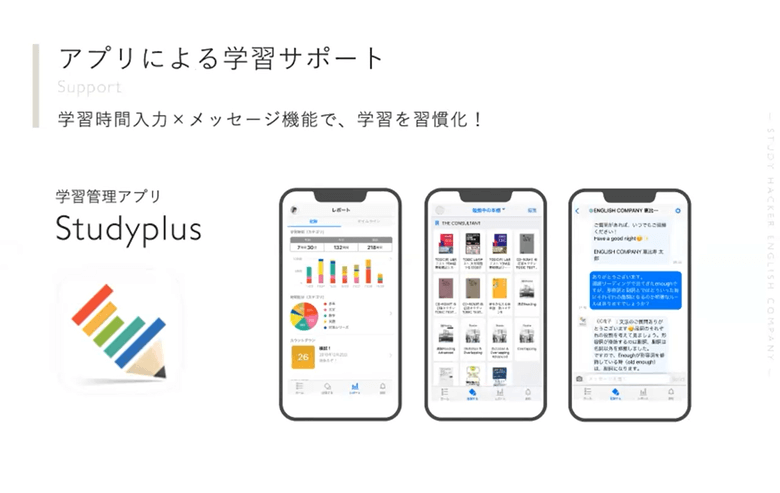 ENGLISH COMPANY アプリによる学習サポート