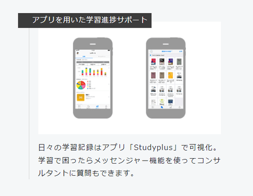 ストレイルの学習記録はアプリ「Studyplus」で行う。