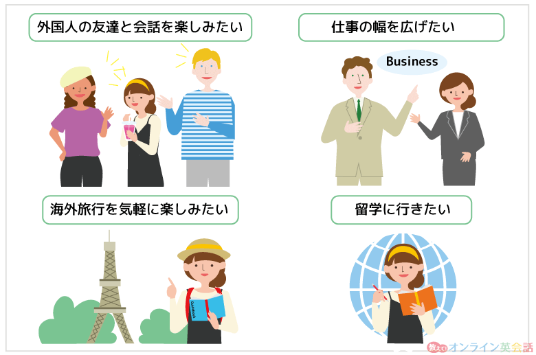 英会話学習の目的を明確にする