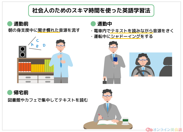 社会人のためのスキマ時間を使った英語学習法