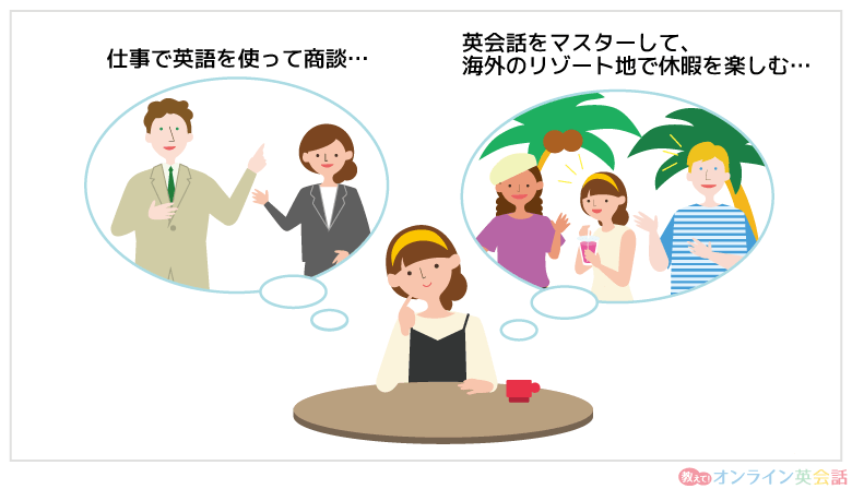 英語が話せる自分を想像する