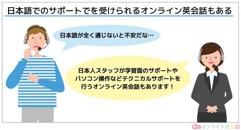 日本語のサポートがあるオンライン英会話もある