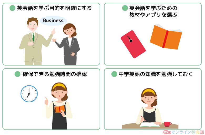 英会話の勉強をするための準備