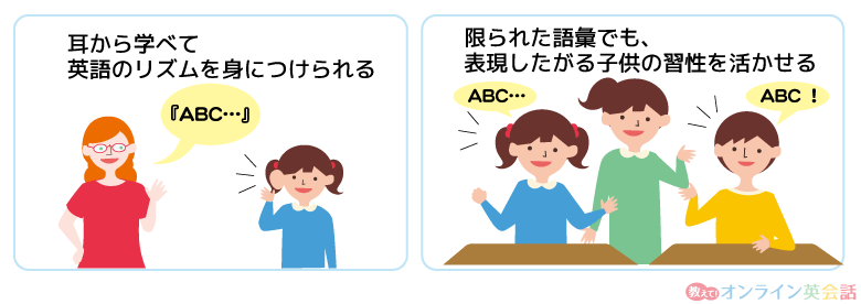 幼児期から英語教育を始めるメリット