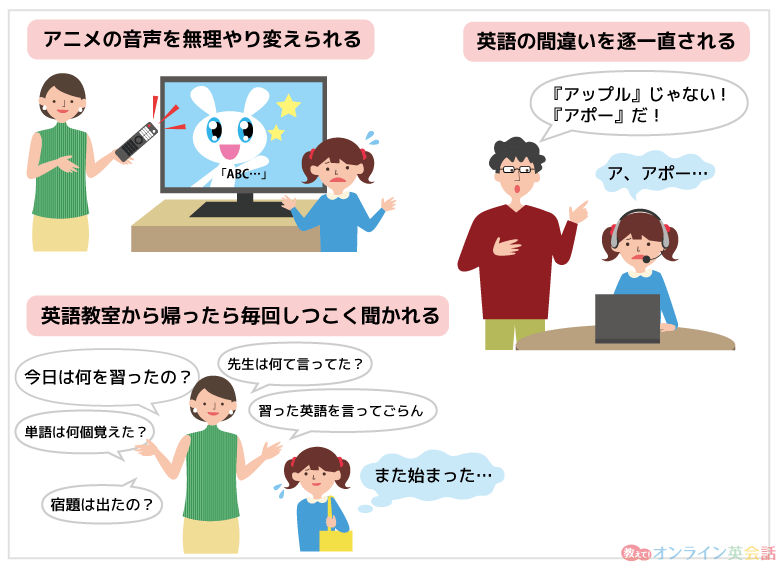 子供が英語を嫌いになる原因