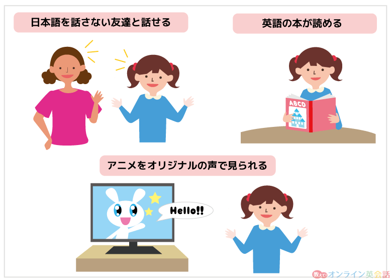 英語でできること（子供向け）