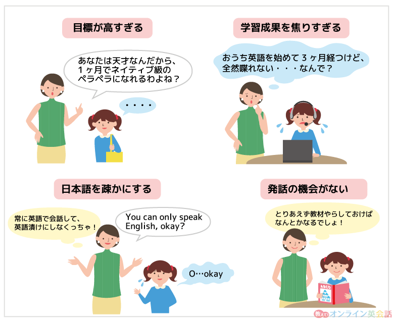 おうち英語を失敗・挫折する理由