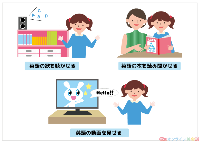 おうち英語でやるべきこと