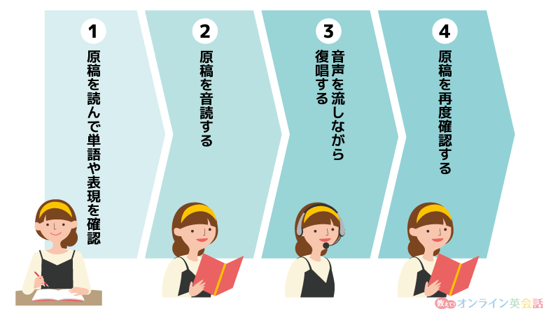 シャドーイングの正しいやり方と順序