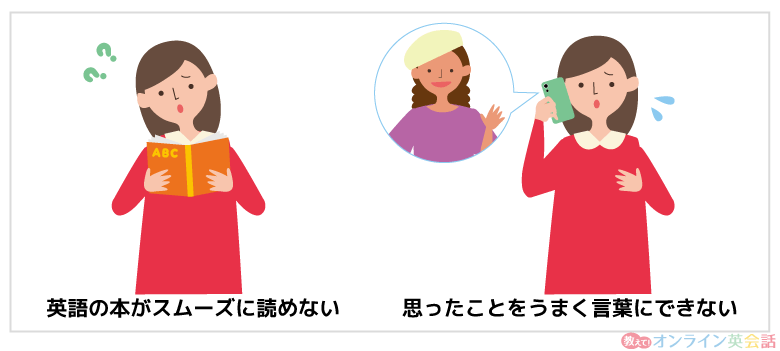 英語がスムーズに読めない、話せない