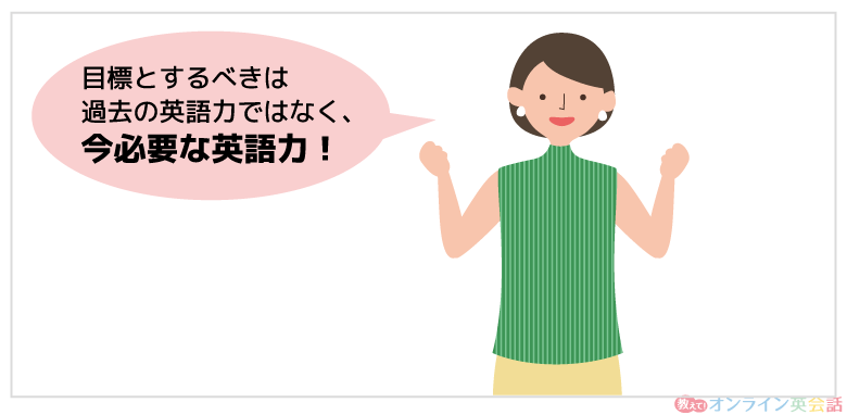 目標とするべきは、過去の英語力ではなく今必要な英語力