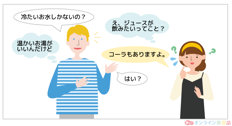 英語のコミュニケーションで察することを期待してはいけない