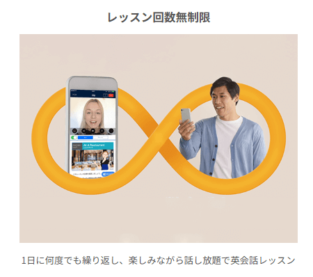 ネイティブキャンプはレッスン回数無制限