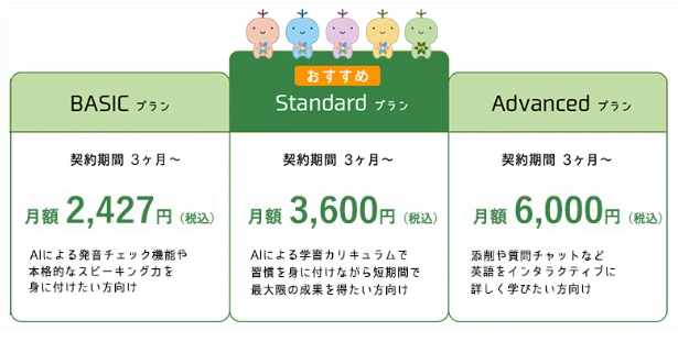レシピー（POLYGLOTS）の料金プラン
