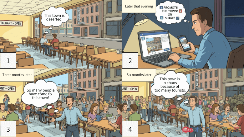 英検準1級二次試験サンプル問題