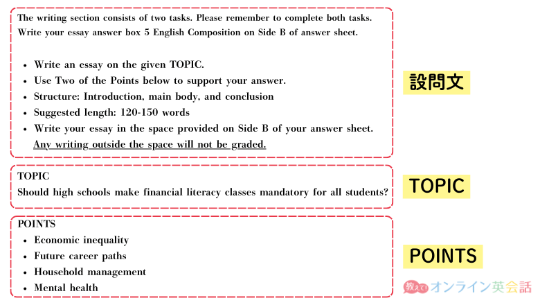英検準1級 英作文問題サンプル